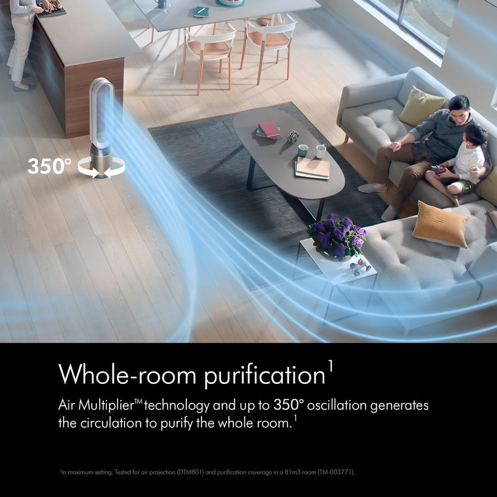 Dyson Purifier Cool Formaldéhyde