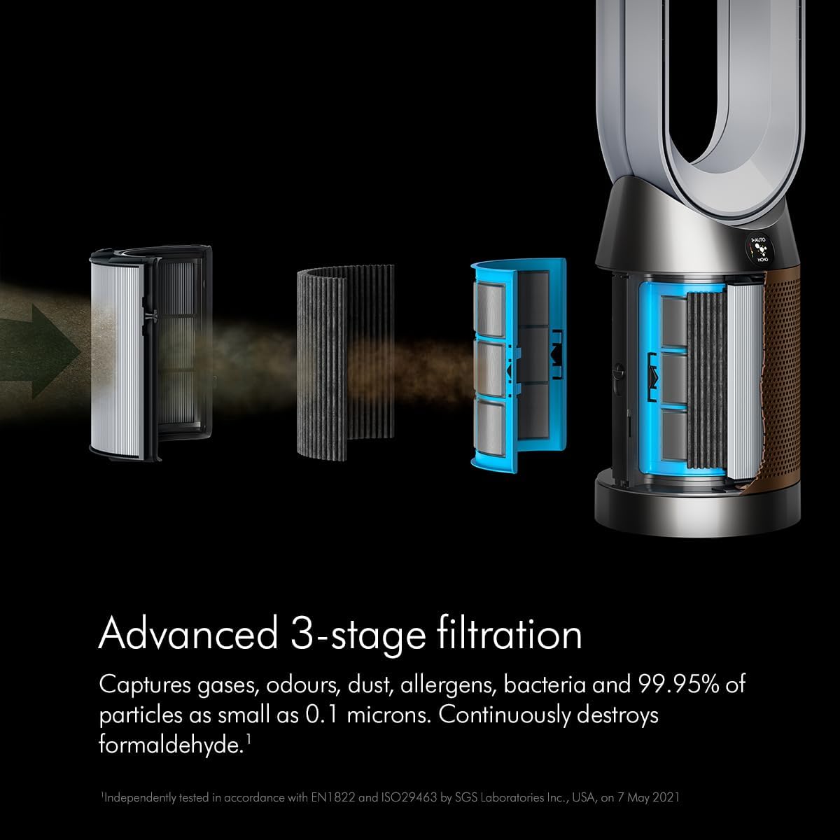 Dyson Purifier Cool Formaldéhyde