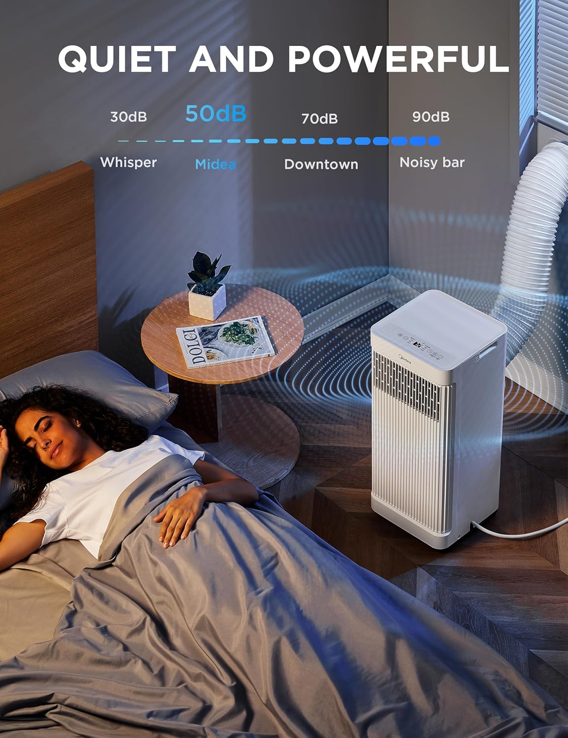 Midea MAP05S1AWT-A Climatiseur intelligent 8 500 BTU Blanc