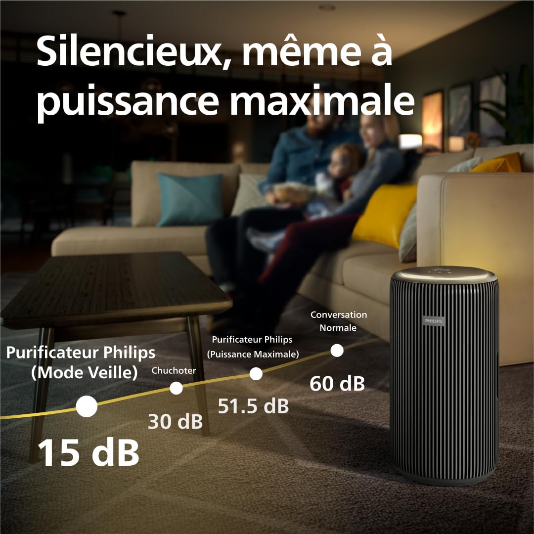 Philips Purificateur d'air série 4200