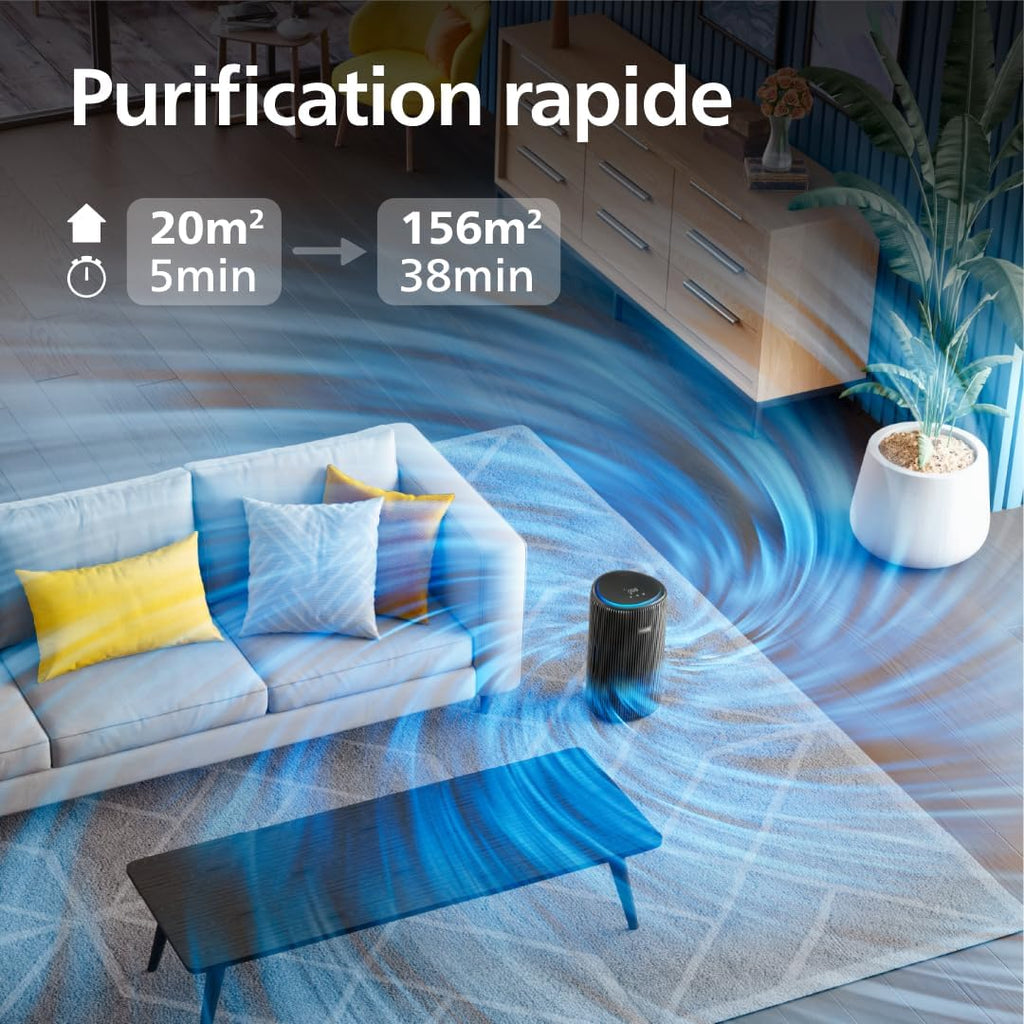 Philips Purificateur d'air série 4200